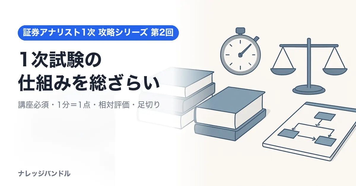 証券アナリスト1次試験の仕組みを総ざらい