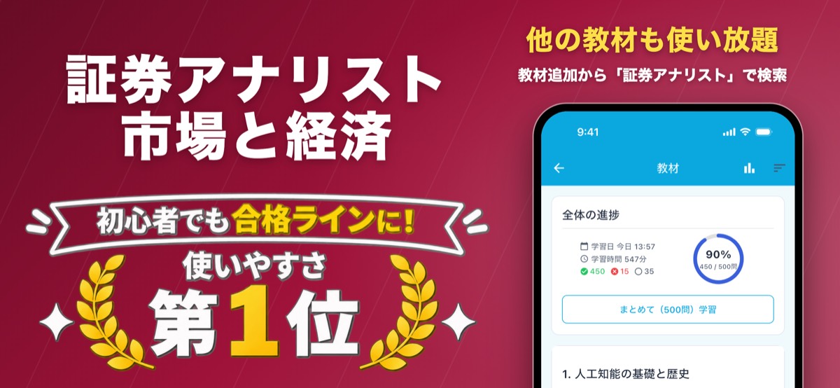 証券アナリスト 市場と経済 対策教材の画面（ナレッジバンドル）