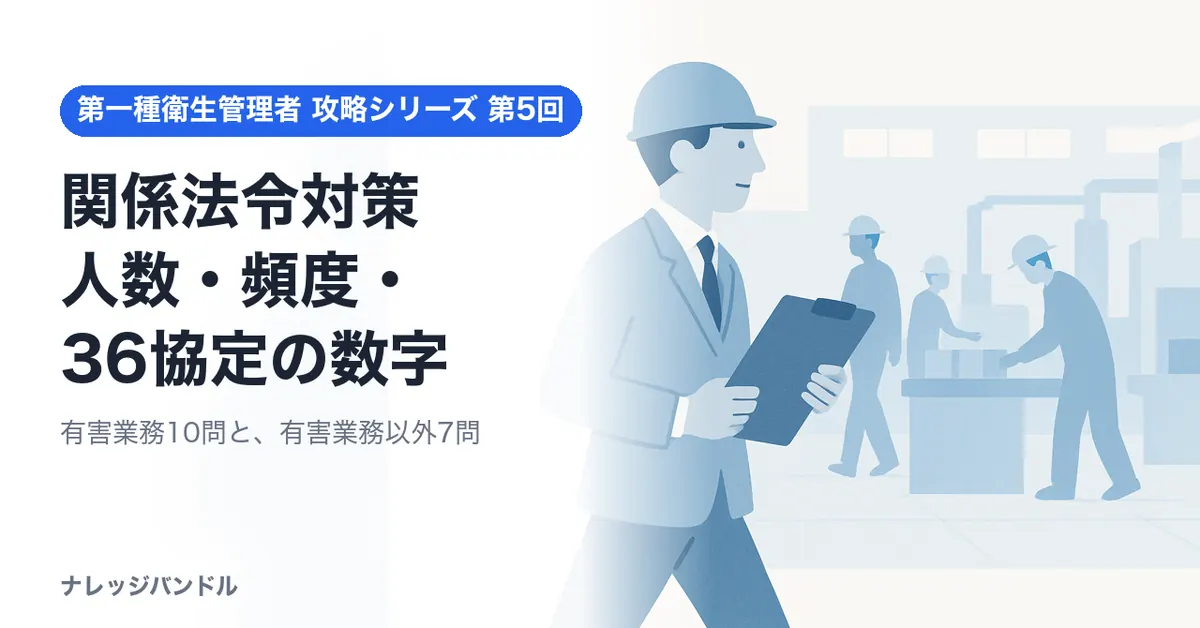 第一種衛生管理者の関係法令対策 人数・頻度・36協定の数字